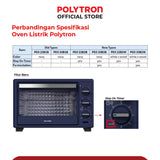 POLYTRON - OVEN LISTRIK 22Liter - PEO 22B2B