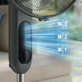 PHILIPS - KIPAS ANGIN STAND FAN PHILIPS - CX1520/01