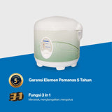 MIYAKO - RICE COOKER MANUAL 1.8Liter - MCM-508 GL