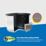 MIYAKO - RICE COOKER MANUAL 1.8Liter - MCM-508 GL