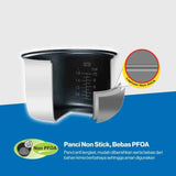 MIYAKO - RICE COOKER MANUAL 1.8Liter - MCM-508 DGL