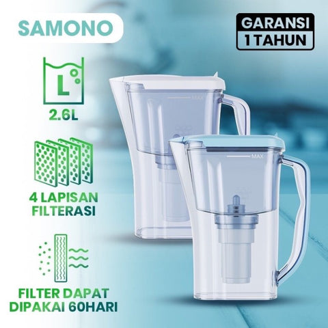 SAMONO - TEKO PLASTIK FILTERASI - SW-WFPB26